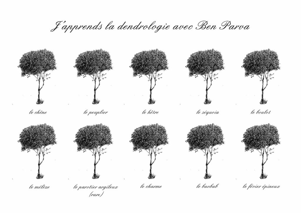 connaissance du Monde : écologie