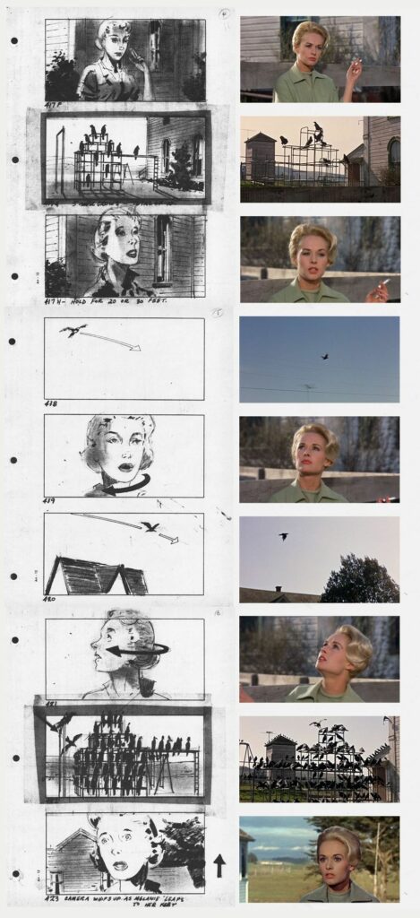 les oiseaux seront ici et toi là. Tippi Hedren, Birds, Storyboard, Alfred Hitchcock, 1963