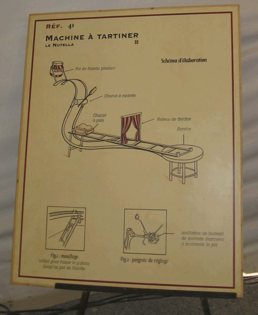 schéma d'élaboration de la machine à tartiner le nutella décrivant les différentes étapes du tartinage : du pot de pâte chocolatée pivotant au service en passant par le chariot à raclette, celui à pain et le rideau de théâtre. en annexes : fig 1 : mouflage utilisé pour hisser la palette jusqu'au pot, fig 2 : poignées de réglage : oreillettes de fauteuil de dentiste destinée au maintien du pot de nutella